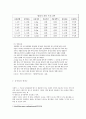 운동처방  6페이지