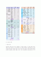 운동처방  11페이지