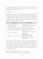 홍길동전(洪吉童傳)의 연구와 교육적 활용 방안 6페이지