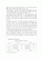 홍콩과 중국의 경제통합에 관한 연구  32페이지