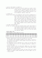 반덤핑 (Anti-Dumping)  2페이지