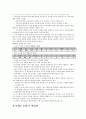 반덤핑 (Anti-Dumping)  4페이지