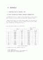 [수평기업결합]- 이베이옥션과 G마켓의 기업결합 사례분석 9페이지