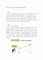 노년기 경제적 악화의 원인에 대하여 설명. 2페이지