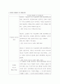 [간호지도자론] 부서의 구성원 성숙도를 허시와 블랜차드의 상황모형, 맥그리거의 X·Y이론 및 아지리스의 미성숙․성숙이론에 근거하여 진단, 그 집단에 적절한 지도자 행동 스타일을 결정하고 현재의 지도자 2페이지