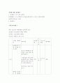[보건교육] 초중고학생의 신체형((body image)에 대한 보건교육 - 그린의 PRECEDE-PROCEDE 모형 적용 4페이지