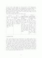 [CIMS 최종보고서] 인공지능언어 자바(Java) & 프롤로그(Prolog) (JAVA의 탄생과정,역사,발전과정,특성,코드의 구조,클래스 분석,활용분야) (Prolog의 역사,특성,개념,개발환경,논리형 프로그램의 응용분야) 6페이지