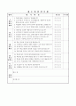 유아교육 수업지도안-공룡을 표현해요 9페이지