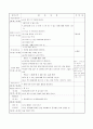 유아교육 수업지도안-나는 할 수 있어요 3페이지