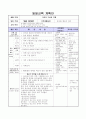 유아교육 수업지도안-우리가족 소개 3페이지