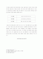 무대조명의 이해 [조명 디자인] 무대조명 (무대조명의 개념, 무대조명의 특성, 무대조명의 방향에 따른 연출 효과) &  무대조명의 색 (색의 정의, 무대조명과 색채) 6페이지
