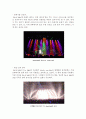 무대조명의 이해 [조명 디자인] 무대조명 (무대조명의 개념, 무대조명의 특성, 무대조명의 방향에 따른 연출 효과) &  무대조명의 색 (색의 정의, 무대조명과 색채) 9페이지