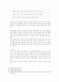 무대조명의 이해 [조명 디자인] 무대조명 (무대조명의 개념, 무대조명의 특성, 무대조명의 방향에 따른 연출 효과) &  무대조명의 색 (색의 정의, 무대조명과 색채) 21페이지