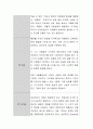 현대 가족사회의 변화에 따라 교사의 역할 또한 많은 변화가 있습니다. 변화된 교사의 역할을 구체적으로 설명하고, 예비보육교사로서 자신만의 교사상을 정립해 보시오. 4페이지