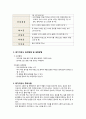 신생아 이유식 ( 초기, 중기, 후기 ) 5페이지