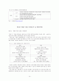 국제운송의 과제와 대응방안 -한반도종단철도(TKR)와 시베리아횡단철도(TSR)의 연결 중심으로-  21페이지