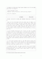 매체 언어 분석 - 기사 비교 2페이지