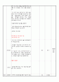 수업지도안 민주화 5페이지