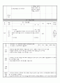 수업지도안 민주화 6페이지