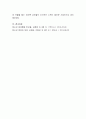 청소년들이 권리를 침해받는 사례를 소개하고 이를 해결하기 위한 방법을 작성. 4페이지