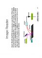 방사선사 영상정보학  국가고시 2차 정리집입니다 - CR, DR, PACS 15페이지