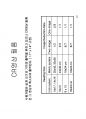방사선사 영상정보학  국가고시 2차 정리집입니다 - CR, DR, PACS 18페이지