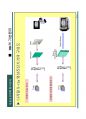 방사선사 영상정보학  국가고시 2차 정리집입니다 - CR, DR, PACS 39페이지
