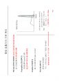 방사선사 국가고시 2차 핵의학 요약 정리집 6페이지