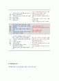 [2학기 A+] [KCU] 대한민국 1%가 될 수 있는 재테크 상식 5페이지