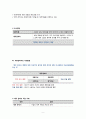 [2학기 A+] [KCU] 대한민국 1%가 될 수 있는 재테크 상식 9페이지