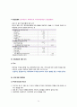 [2학기 A+] [KCU] 대한민국 1%가 될 수 있는 재테크 상식 24페이지