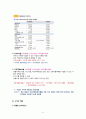 [2학기 A+] [KCU] 대한민국 1%가 될 수 있는 재테크 상식 31페이지