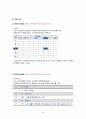 [2학기 A+] [KCU] 대한민국 1%가 될 수 있는 재테크 상식 62페이지