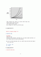 [2학기 A+] [KCU] 대한민국 1%가 될 수 있는 재테크 상식 65페이지