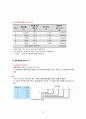[2학기 A+] [KCU] 대한민국 1%가 될 수 있는 재테크 상식 75페이지
