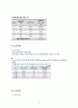 [2학기 A+] [KCU] 대한민국 1%가 될 수 있는 재테크 상식 76페이지
