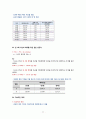 [2학기 A+] [KCU] 대한민국 1%가 될 수 있는 재테크 상식 77페이지