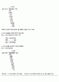 [통신이론] 자바(JAVA) CRC순환 코드 (순환 중복 검사 CRC방식에 대한 설명 및 부호화 과정, 문제와 설계도 및 풀이 방법, 특이 사항, 검토, 전체 프로그램 소스, 전체 실행 결과) 3페이지