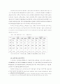 국회의원 보좌관 제도의 이해 및 현황 (국회의원 보좌관의 변천, 국회의원 보좌관의 법적지위, 국회의원 보좌관의 역할, 국회의원 정책보좌관과 정무보좌관의 업무 분류, 외국의 의원보좌관) 6페이지