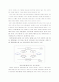 지하철 환경조형물의 개념 및 특성 (지하철 환경조형물 개념, 분류, 발생, 인터페이스, 기능, 계획요소, 인지과정 , 사례 & 지하철 정거장 및 환승시설) 10페이지