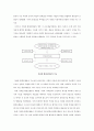 지하철 환경조형물의 개념 및 특성 (지하철 환경조형물 개념, 분류, 발생, 인터페이스, 기능, 계획요소, 인지과정 , 사례 & 지하철 정거장 및 환승시설) 13페이지