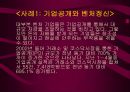 일반주주 관련문제와 기업민주주의 실현  19페이지