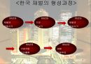 한국 재벌의 지배구조  4페이지