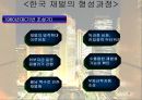 한국 재벌의 지배구조  6페이지
