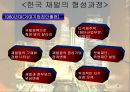한국 재벌의 지배구조  8페이지