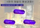 한국 재벌의 지배구조  9페이지