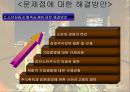한국 재벌의 지배구조  20페이지