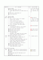 [읽기 교수-학습과정안] 5. 행복한 만남 학습지도안 | 본시 주제 : 이어질 내용 예측하며 읽기  2페이지
