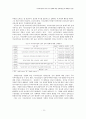 이슈리더십과 성과 간의 관계에 대한 심리적 임파워먼트의 매개효과검증 11페이지
