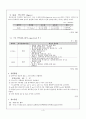 [무기분석실험] 05.Sol-Gel법을 사용한 Al2O3 합성 및 분석 (예비) : 알루미나 sol-gel 합성을 통하여 pH변화에 따른 입자크기(입도) 분포를 측정하여 입자크기가 가장 작을 때의 pH를 선택하여 gel 합성 4페이지